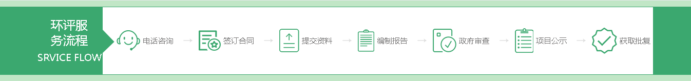 西安环评公司_西安水土保持方案_西安环评机构_水保方案编制_西安国恒环境工程技术有限公司